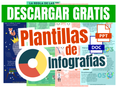 Plantillas de infografías gratis en word y power point