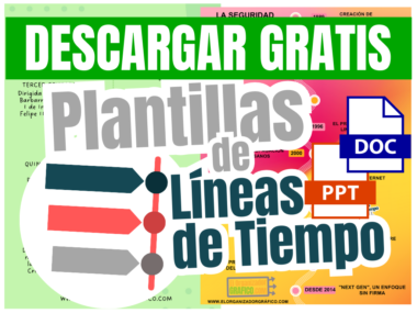 Plantillas gratis de lineas de tiempo en word y power point