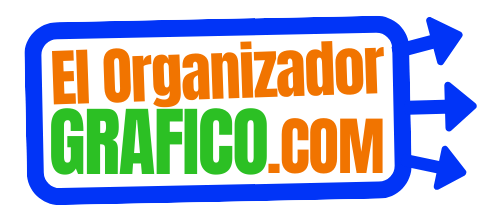 El Organizador Gráfico